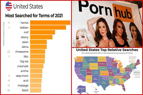 porn 2021|Popular Porn Videos